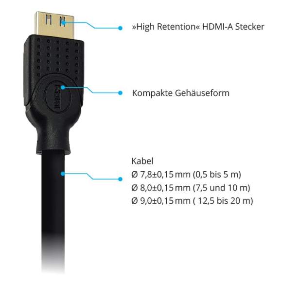 TTL HDMI-Kabel (Rastnasen) 3,0m HDMI St./St. Ethernet, schwarz